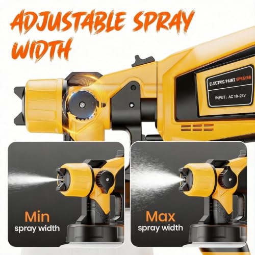 Paint Sprayer, 650W Cordless Electric Spray Paint Gun with 2x4.0Ah Battery