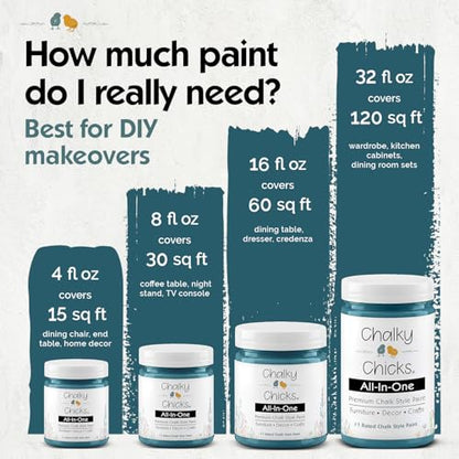 Chalky Chicks Twilight 32 Fl Oz Chalk Paint for Furniture All in One - color: Twilight (Teal Blue), size: 32 Fl Oz (Pack of 1)
