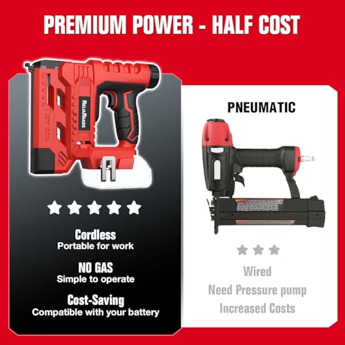 2-in-1 Cordless 18GA Brad Nailer & 1/4 Crown Stapler Compatible with Milwauke* Batteries(Tool Only) - Lightweight, 1600 Nails/Staples Included for DIY, Upholstery & Home Renovation