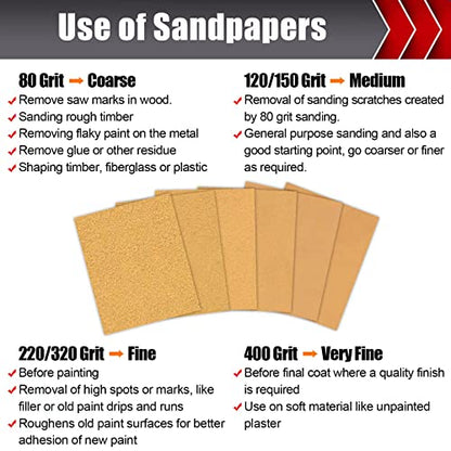BOSHCRAFT 50 Pcs 1/4 Sheet Sand Paper 5.5" x 4.5" – 80/150/320/400 Grit 8 Sheets Each, 120/220 Grit 9 Sheets Each, Premium Aluminum Oxide Sandpaper Assortment for Wood Metal Automotive Palm Sanders - size: 50 Pcs