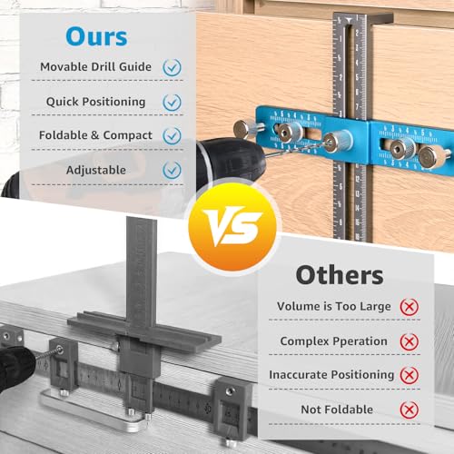 Cabinet Hardware Jig,Cabinet Hardware Template for Knobs,Handle and Pull,Cabinet Handles Template Tool for Drawer Cabinet Installation - style: Drilling Jig