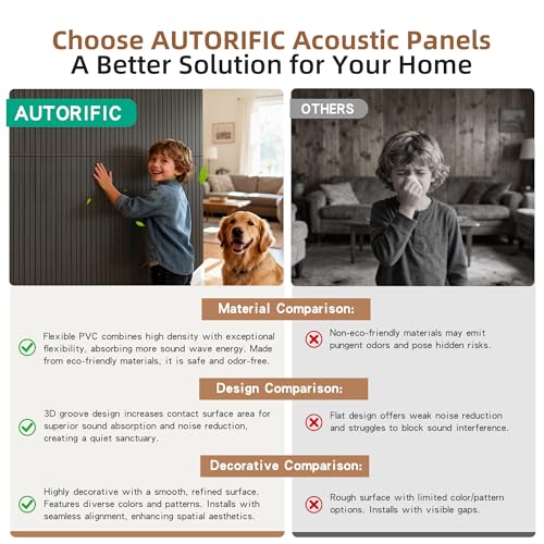 Acoustic Panels,4 Pack 47.2”x23.6” Sound Panels,Rustic Walnut - color: Rustic Walnut, size: 4 PACK