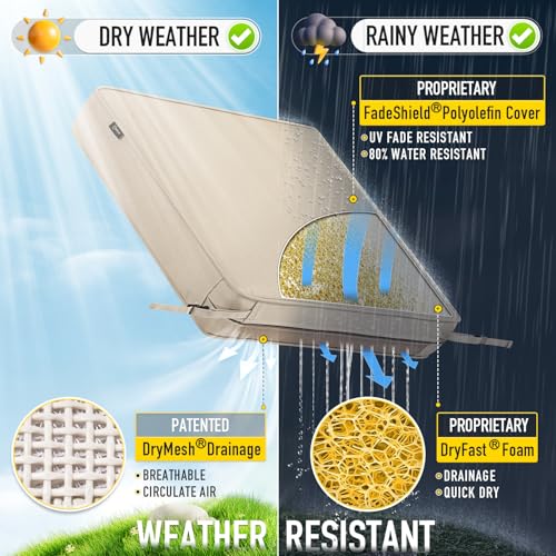 SUNROX DryFast Foam Outdoor Patio Chair Cushions with DryMesh Drainage, All-Weather FadeShield Water Resistant Patio Furniture Cushions 24"x24"x4", 4 Pack Husk Birch - color: Husk Birch, size: 24x24 Inch (Pack of 4)