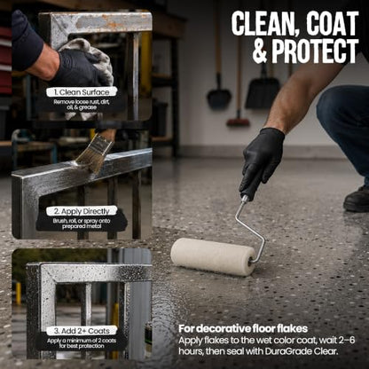 DuraGrade Clear - Durable Protective Clear Coat Sealer - Clear Gloss, 5Gal - size: 5 Gallon (Pack of 1)