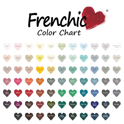 Frenchic Ultra Matte No-Prep Chalk Furniture Paint, Black Forest - color: Black Forest