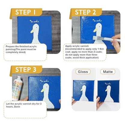 Gloss & Matte Varnish for Acrylic Painting, 2 x 100ml Clear Acrylic Varnish - size: gloss+matte