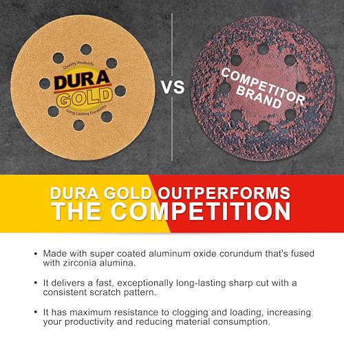 Dura-Gold 5" Gold Sanding Discs, 40 Grit, Box of 25, 8 Hole Pattern, H & L - size: 40-Grit - Gold