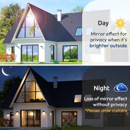 rabbitgoo Window Privacy Film One Way, 17.5" x 78.7", Silver - color: Silver, size: 17.5" x 78.7"