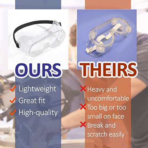 UNCO- Safety Goggles Over Glasses, Protective Goggles, Anti Fog, Work, Safety Glasses Over - color: Clear Adjustable, size: 1 Pack