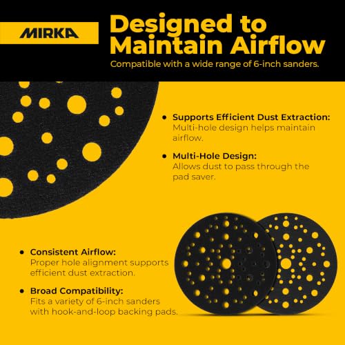 Mirka Pad Protector 5 Inch 2 Pack, Hook & Loop Grip Sanding Pad Saver - size: 2 Pieces