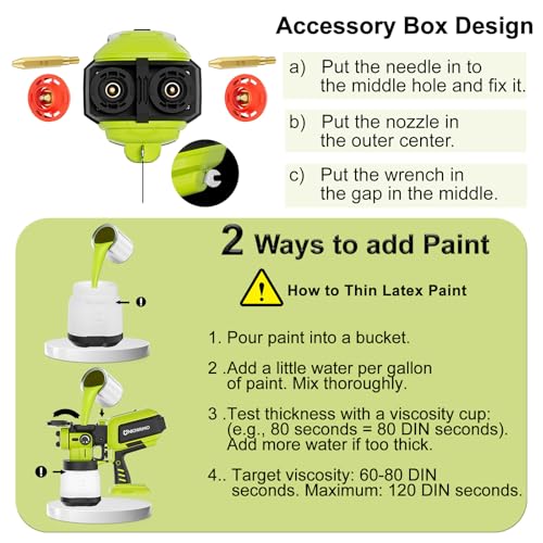 Paint Sprayer Cordless Compatible for Ryobi 18V Battery(No Battery)