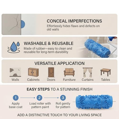 HEEPDD Decorative Paint Roller, Reusable Rubber Texture Pattern Roller Creates Faux Finish Designs for Walls Furniture Blue 15cm 1 Pack - size: 097Y