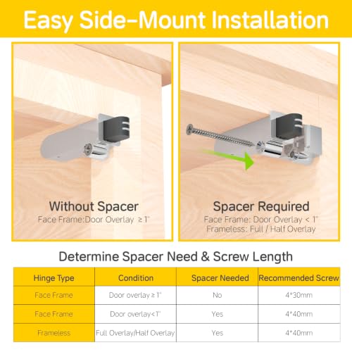 Onemake 2 Pack Soft Close Motion Damper, Smooth Slow Closing, Cabinet Buffer Adapter, Replacement Hardware, Hidden Concealed Mechanism for Overlay Hinges/Face Frame/Frameless/Compact Hinges, 35N