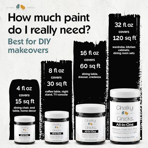 Chalky Chicks Starless Night 4 Fl Oz Chalk Paint for Furniture All in One - color: Starless Night (Black), size: 4 Fl Oz (Pack of 1)