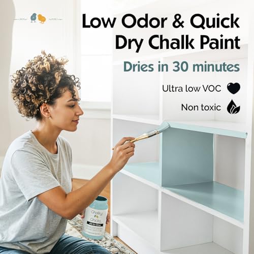 Chalky Chicks Cancun Blue 4 Fl Oz Chalk Paint for Furniture All in One - color: Cancun Blue (Light Blue), size: 4 Fl Oz (Pack of 1)