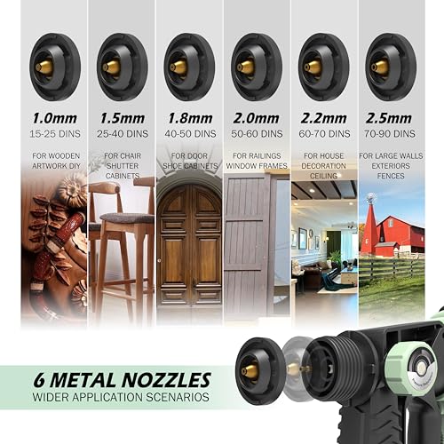 1000W HVLP Paint Sprayer High-Efficiency Electric Spray Gun with 6 Nozzles,Variable Patterns & Adjustable Flow, 47oz (1400ml) Detachable Container,Easy to Clean for Home Improvement Projects Avocado