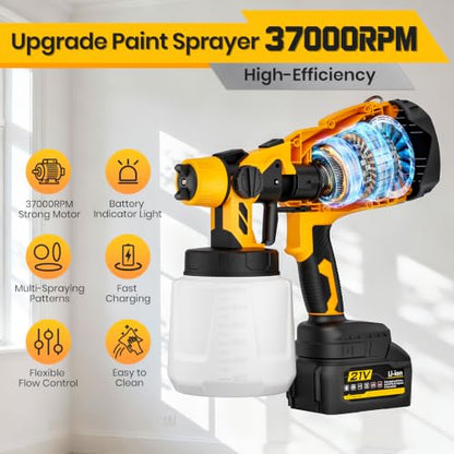 Cordless Paint Sprayer for House Painting with 2x5200mAh Battery, 37000RPM