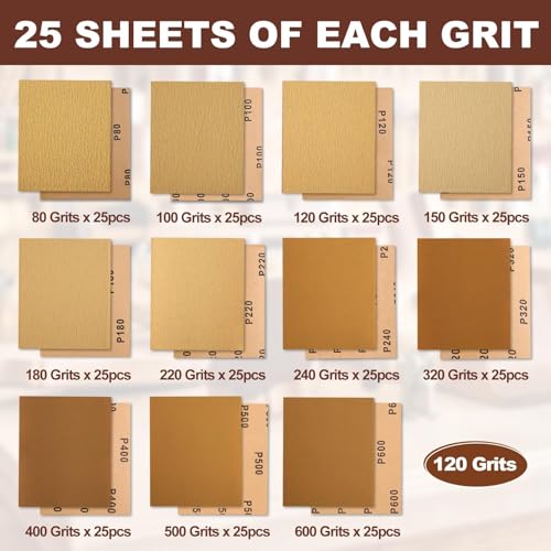 SPEEDWOX 1/4 Sheet Sandpaper Sheets 25PCS Premium Sand Paper 120 Grit Sanding Sheets 5.5" x 4.5" Sandpaper for Wood Metal Automotive Furniture Woodworking Clip-On, Hand Sanding Blocks - style: 120 Grits