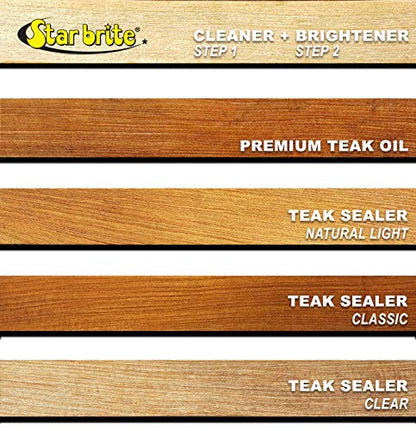 STAR BRITE Durable Clear Teak Sealer - One-Coat Coverage for All Fine Woods - Lasts Longer Than Traditional Oils - Clear Color - 1 GAL (096800) - color: Clear, style: 128 Oz Gallon