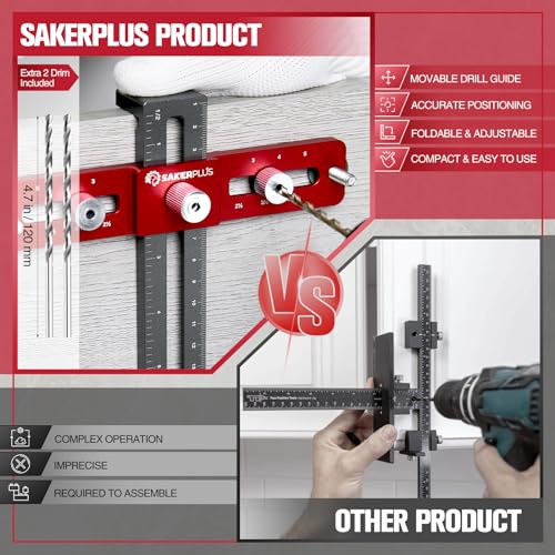 SakerPlus Cabinet Hardware Jig,Adjustable Cabinet Handle Template Tool for Knobs,Handles and Pulls,Straight Alignment Holes Drill Guide Self Centering Punch Locator for Drawer Cabinet Installation