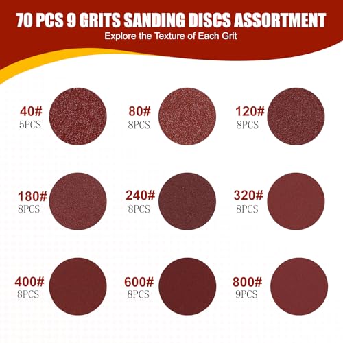 YNZDRWA 70 PCS 5 Inch 8-Hole Sanding Discs, 9 Mixed Grits