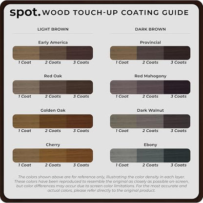 Dark Brown Wood Stain Repair Kit, Brush-On Touch-Up Stain Bottles, Provincial, Dark Walnut, Ebony, Red Mahogany, Interior and Exterior Wood, 4 fl oz Total by spot. - color: Dark Brown
