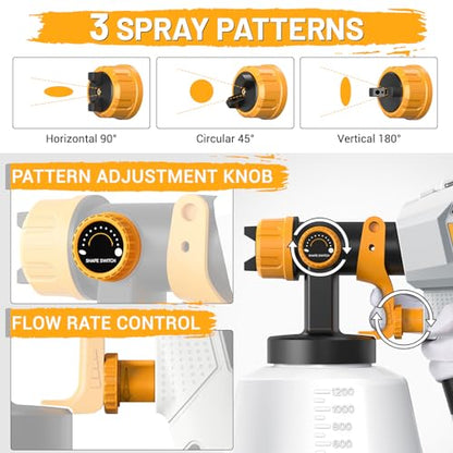 Paint Sprayer-700W HVLP Electric-Spray-Paint-Gun, 1200ml High Capacity Container Easy to Clean, 5 Brass Nozzles and 3 Patterns, for Furniture, Cabinets, Fence, Walls, Door, Garden Chairs etc