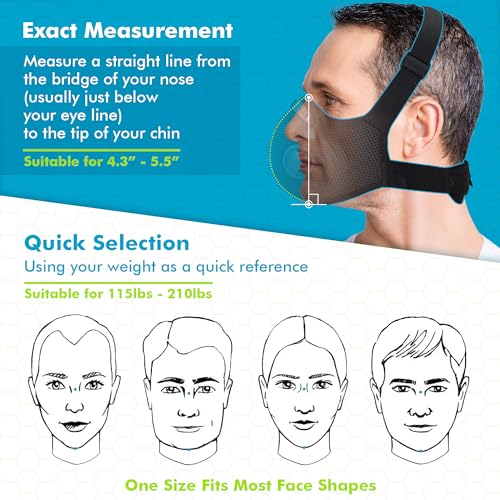 BASE CAMP M PRO Dust Mask, All day Comfortable Reusable Respirator Mask for Dust, Safety Work Mask for Woodworking - style: 2pack