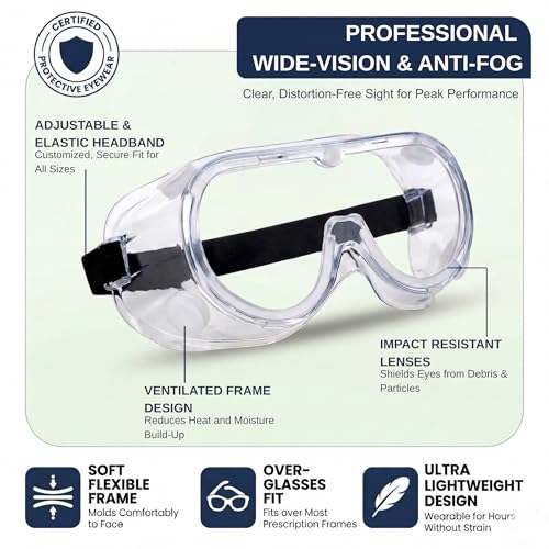 16-Piece Professional Safety Armor Kit - Half Face Respirator, Anti-Fog Goggles & Noise-Reducing Earplugs for Woodworking, Sanding, Painting, DIY Construction