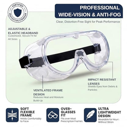 16-Piece Professional Safety Armor Kit - Half Face Respirator, Anti-Fog Goggles & Noise-Reducing Earplugs for Woodworking, Sanding, Painting, DIY Construction