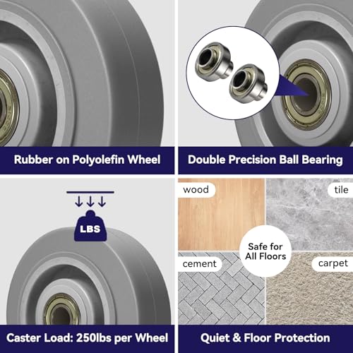 3.5'' Caster Wheels, Non-Marking Rubber Wheels for Cart Furniture, Set of 4 Industrial Wheel with 1000lbs Capacity (4 Wheel) - style: 3.5 inch Wheel