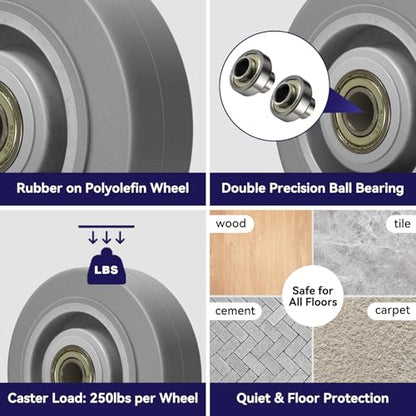 3.5'' Caster Wheels, Non-Marking Rubber Wheels for Cart Furniture, Set of 4 Industrial Wheel with 1000lbs Capacity (4 Wheel) - style: 3.5 inch Wheel
