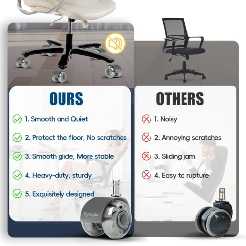 Office Chair Wheels 2" Desk Chair Caster Wheels Smooth Roller Style Quiet for Carpet and Hardwood Floors Universal Fit 11x22 mm Set of 5 Light Grey - color: Light Grey-Roller-2 Inch