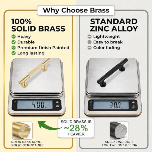 QOGRISUN 2-Pack Solid Brass Cabinet Pulls, 3-Inch Hole Center Handles - size: 3-Inch(76mm)Hole Centers Bar Pull
