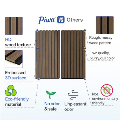 PIWA Acoustic Wood Slat Wall Panels, 20 Pack 23.6"x11.8" Dark Walnut - color: Dark Walnut, size: 24x12" 20pcs