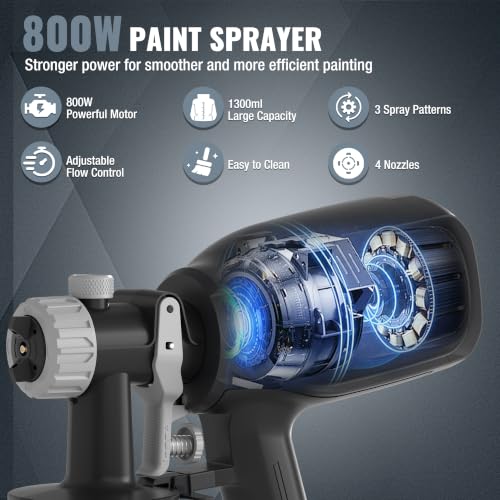 WORKPRO Paint Sprayer, 800W HVLP Spray Gun with 4 Nozzles & 3 Patterns