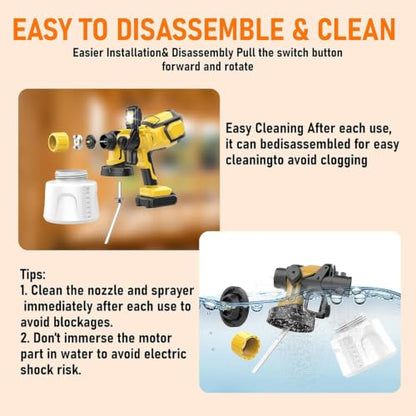 Cordless Paint Sprayer Compatible with Dewalt 20V MAX Battery (NO Battery) - Electric Spray Paint Gun with Led Light, 4 Nozzles & 3 Modes for Interior/Exterior House Painting, Furniture & Fences