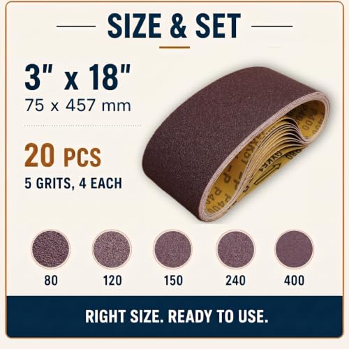 3x18 Sanding Belts, 20 Pack, 4 Each of 80/120/150/240/400 Grits - size: 3 x 18 in, 20-Pack