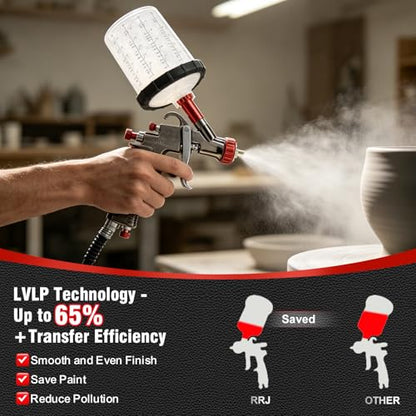 LVLP Automotive Paint Spray Gun R500 Kit, 1.3/1.5/1.7/2.0mm Nozzles LVLP Spray Gun with 600ml Plastic Cup&650ml Disposable Cups& Air Regulator Set, for Painting - color: 1.3/1.5/1.7/2.0mm 2Cup
