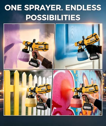 Cordless Paint Sprayer for House Painting with 2×4000mAh Battery