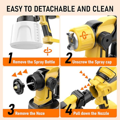 Cordless Paint Sprayer Compatible with Dewalt 20V Battery(No Battery)