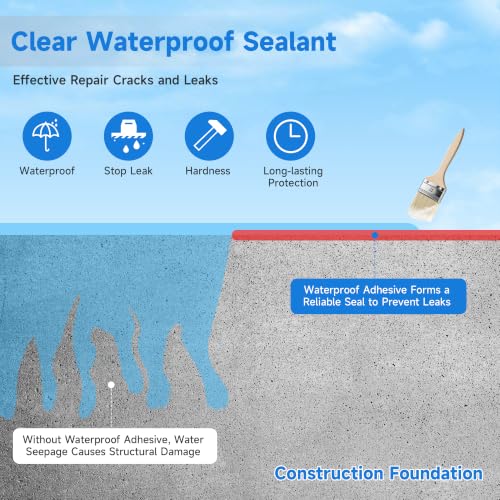 Transparent Waterproof Sealant for Indoor & Outdoor Repairing Leak 1 Gallon - size: 1 Gallon