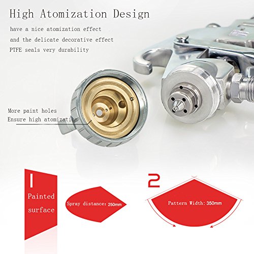Ouya R77P Paint Sprayer Pressure Feed High Efficiency Spray Gun Nozzle Size 2.5mm - size: Nozzle Size 2.5mm