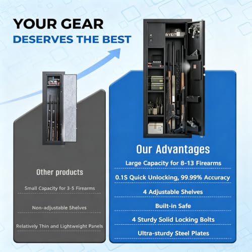 KAER Gun Safe for Rifles and Pistols, 8-13 Gun Cabinet for Shotguns, With Upgraded Electronic Combination Lock & Built-in Safe & Removable Dividers, Ammo Cabinet for Home, Garage, Office