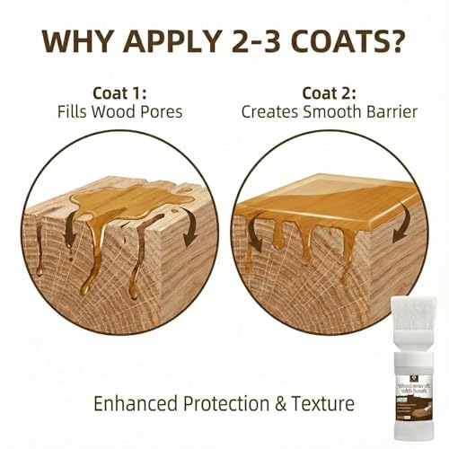 Polyurethane Clear Wood Varnish 6.35 Oz, Water Based Sealer for Wood - color: Clear Wood