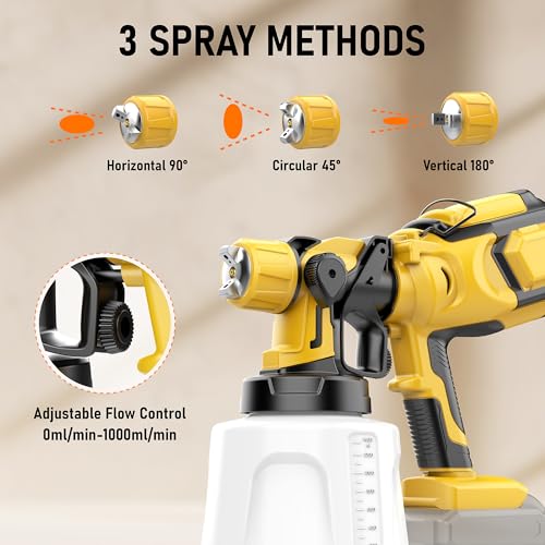 Cordless Paint Sprayer Compatible with Dewalt 20V Battery(No Battery)