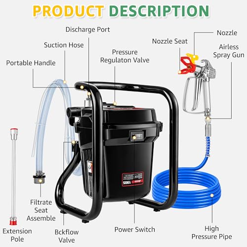 XDOVET 750W Airless Paint Sprayer 1pcs