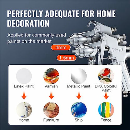 VEVOR Spray Paint Pressure Pot Tank, 10L/2.5gal Air Paint Pressure Pot, 1.5mm+4mm Two Nozzles Two Spray Paint Guns for Industry Home Decor Architecture Construction Automotive Painting, 60PSI Max - size: 10L1.5mm+4.0mm