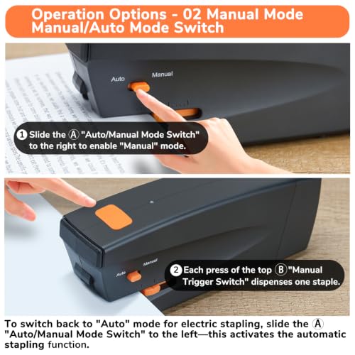 Rechargeable Electric Stapler, 25 Sheet Capacity, Quiet Operation, Jam-Free and Easy Reload, Includes 1000 Staples, Black