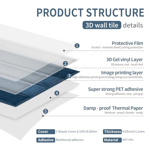 VICCI Peel and Stick Backsplash, Ocean Blue, 4.72x9.68 - color: Ocean Blue